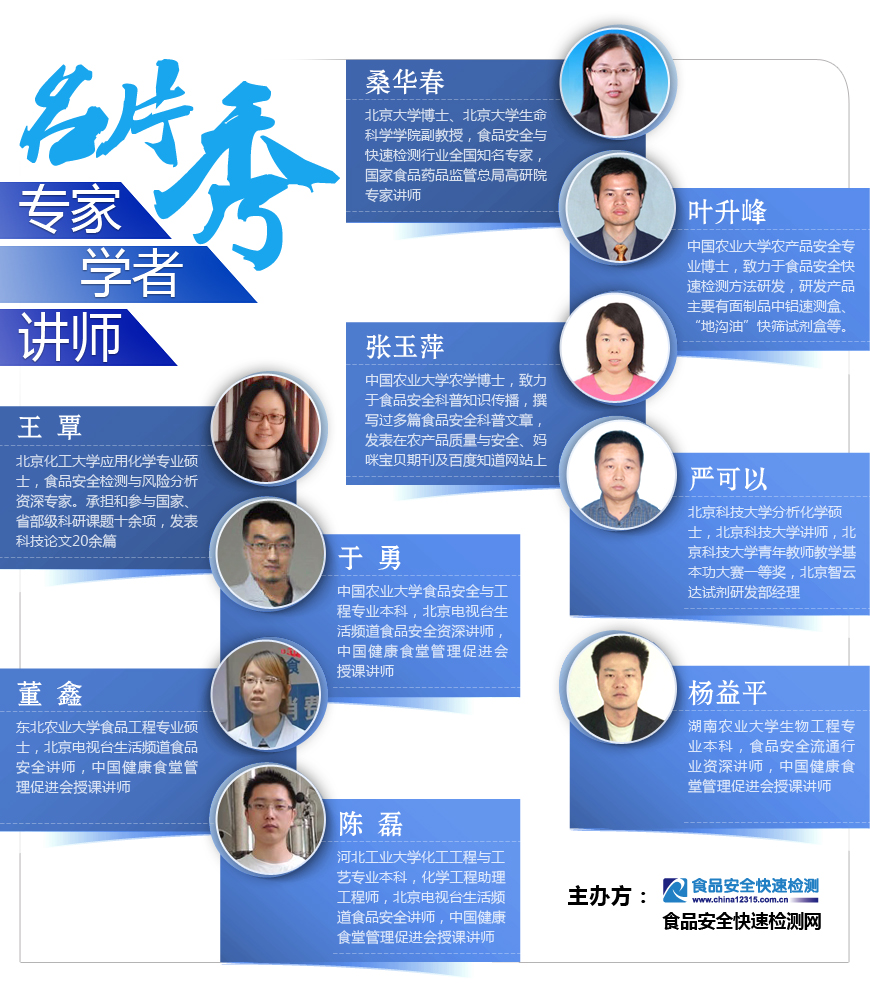 首屆《食品安全快速檢測(cè)培訓(xùn)班》專家?學(xué)者?講師名片 首屆《食品安全快速檢測(cè)培訓(xùn)班》專家?學(xué)者?講師名片